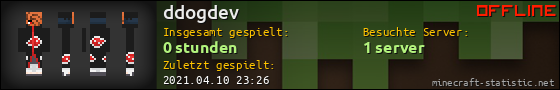 Benutzerleisten 560x90 für ddogdev