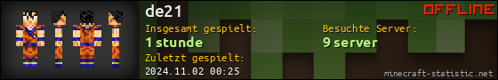 Benutzerleisten 560x90 für de21