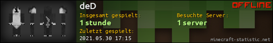 Benutzerleisten 560x90 für deD
