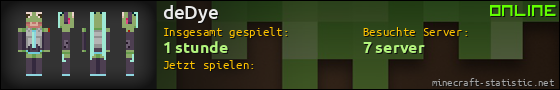 Benutzerleisten 560x90 für deDye