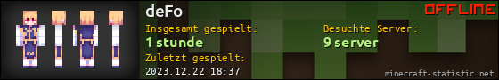 Benutzerleisten 560x90 für deFo