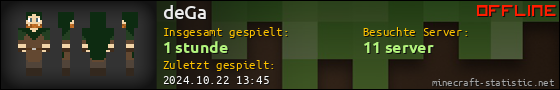 Benutzerleisten 560x90 für deGa