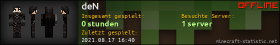 Benutzerleisten 560x90 für deN