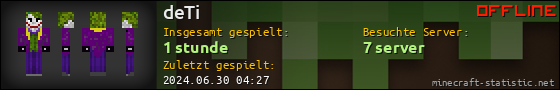 Benutzerleisten 560x90 für deTi