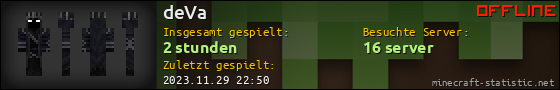 Benutzerleisten 560x90 für deVa