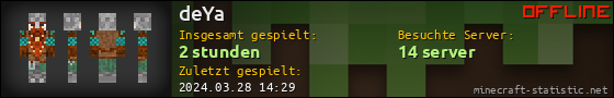 Benutzerleisten 560x90 für deYa