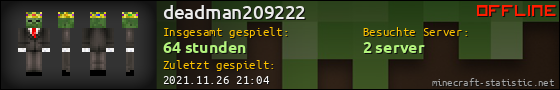 Benutzerleisten 560x90 für deadman209222