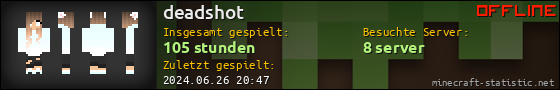 Benutzerleisten 560x90 für deadshot