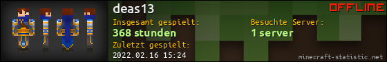 Benutzerleisten 560x90 für deas13