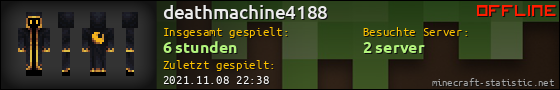 Benutzerleisten 560x90 für deathmachine4188