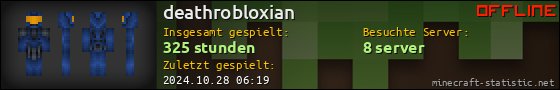 Benutzerleisten 560x90 für deathrobloxian