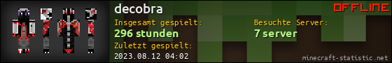 Benutzerleisten 560x90 für decobra