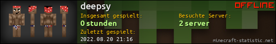 Benutzerleisten 560x90 für deepsy