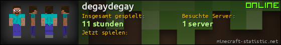 Benutzerleisten 560x90 für degaydegay