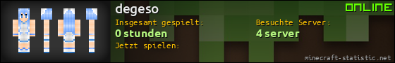 Benutzerleisten 560x90 für degeso