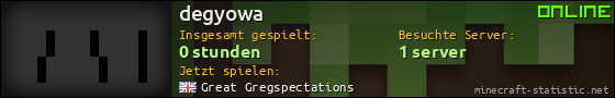 Benutzerleisten 560x90 für degyowa