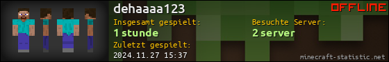 Benutzerleisten 560x90 für dehaaaa123