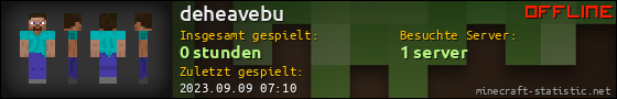 Benutzerleisten 560x90 für deheavebu
