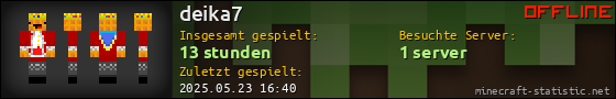 Benutzerleisten 560x90 für deika7