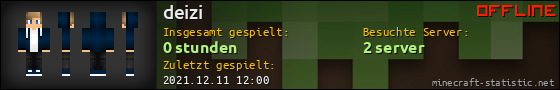 Benutzerleisten 560x90 für deizi