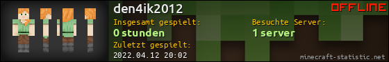 Benutzerleisten 560x90 für den4ik2012