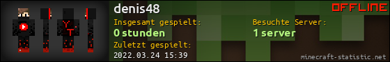 Benutzerleisten 560x90 für denis48
