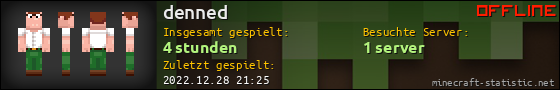 Benutzerleisten 560x90 für denned