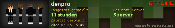 Benutzerleisten 560x90 für denpro