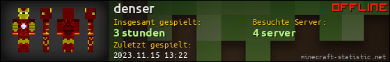 Benutzerleisten 560x90 für denser