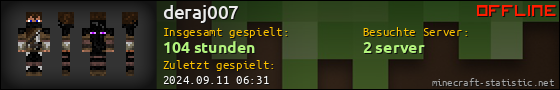 Benutzerleisten 560x90 für deraj007