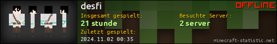 Benutzerleisten 560x90 für desfi