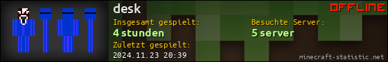 Benutzerleisten 560x90 für desk