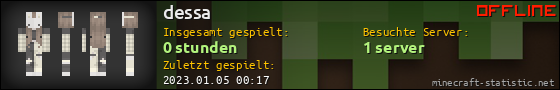Benutzerleisten 560x90 für dessa