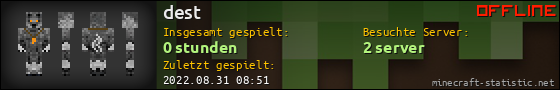 Benutzerleisten 560x90 für dest