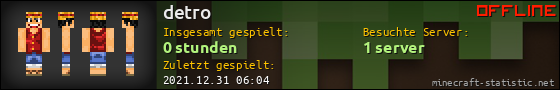 Benutzerleisten 560x90 für detro
