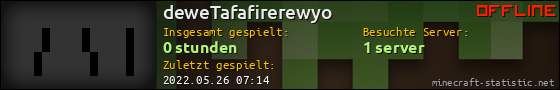 Benutzerleisten 560x90 für deweTafafirerewyo