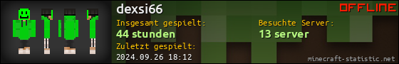 Benutzerleisten 560x90 für dexsi66
