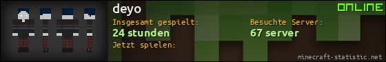 Benutzerleisten 560x90 für deyo