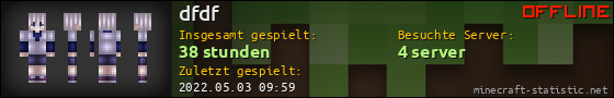 Benutzerleisten 560x90 für dfdf