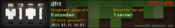 Benutzerleisten 560x90 für dfrt