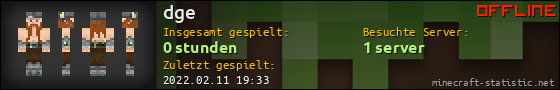 Benutzerleisten 560x90 für dge