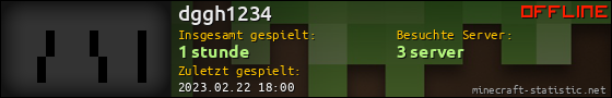 Benutzerleisten 560x90 für dggh1234
