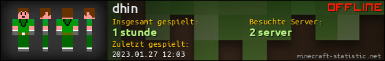 Benutzerleisten 560x90 für dhin