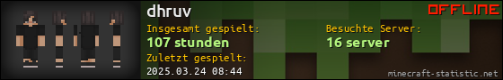 Benutzerleisten 560x90 für dhruv
