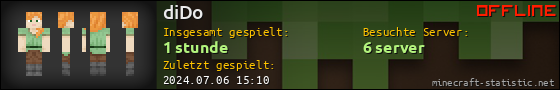 Benutzerleisten 560x90 für diDo