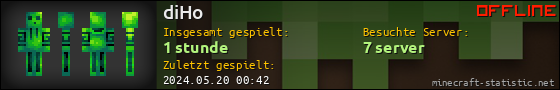 Benutzerleisten 560x90 für diHo