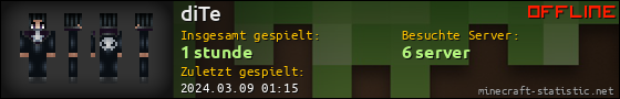 Benutzerleisten 560x90 für diTe