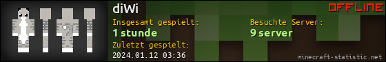 Benutzerleisten 560x90 für diWi