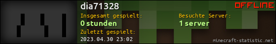 Benutzerleisten 560x90 für dia71328