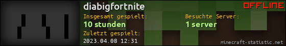 Benutzerleisten 560x90 für diabigfortnite